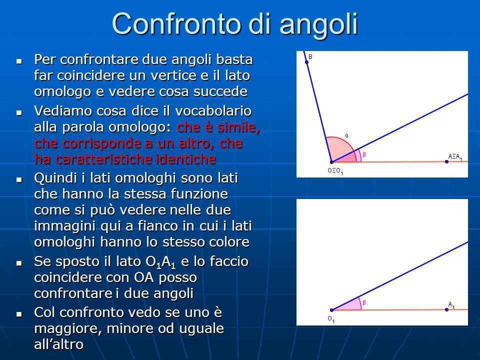 Confronto di angoli Per confrontare due angoli basta far coincidere un vertice e il lato omologo e vedere cosa succede.