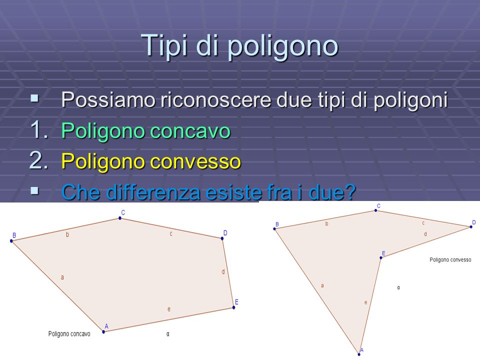 Tipi di poligono Possiamo riconoscere due tipi di poligoni