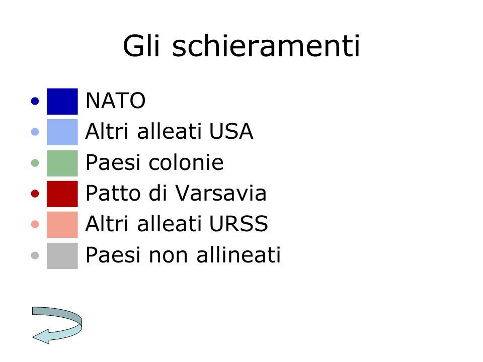 Gli schieramenti ██ NATO ██ Altri alleati USA ██ Paesi colonie