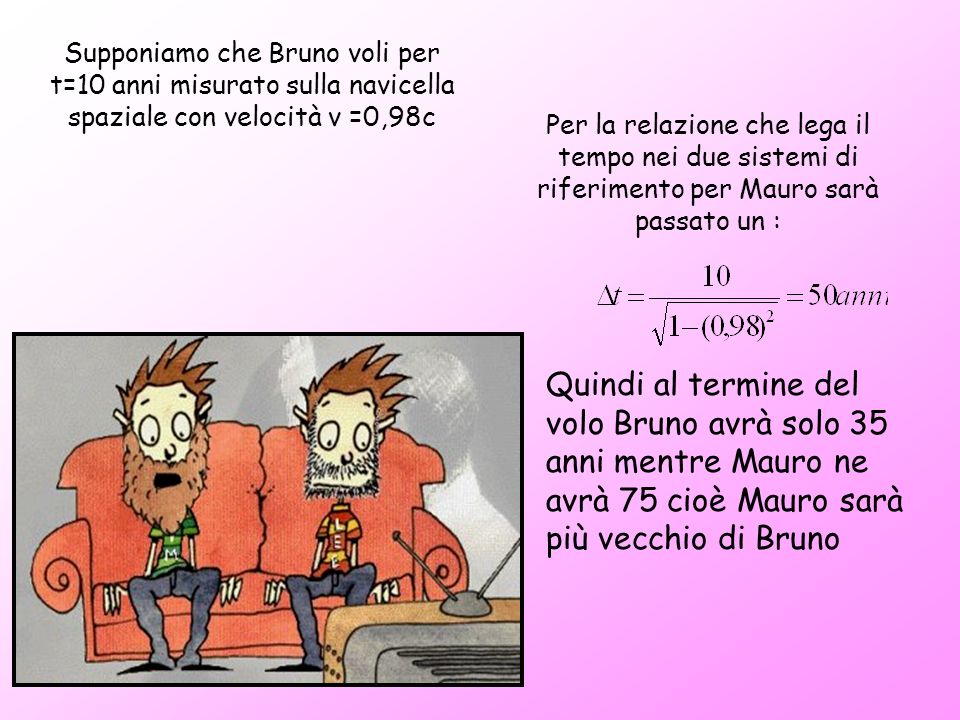 Supponiamo che Bruno voli per t=10 anni misurato sulla navicella spaziale con velocità v =0,98c