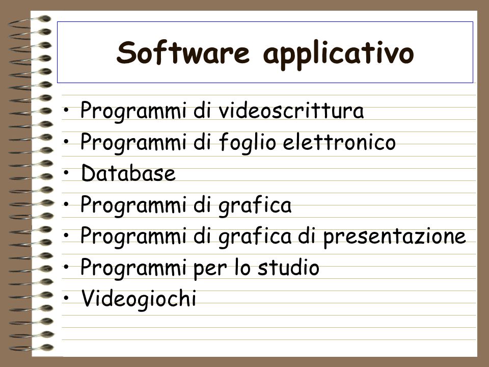 Software applicativo Programmi di videoscrittura