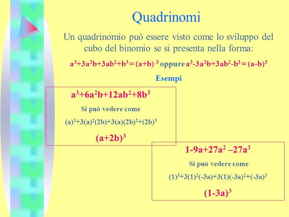 Quadrinomi Un quadrinomio può essere visto come lo sviluppo del cubo del binomio se si presenta nella forma: