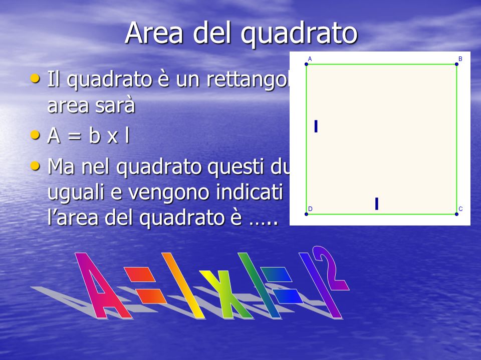 A = l x l= l2 Area del quadrato