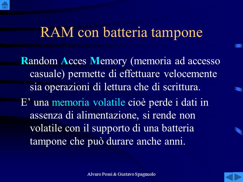 RAM con batteria tampone