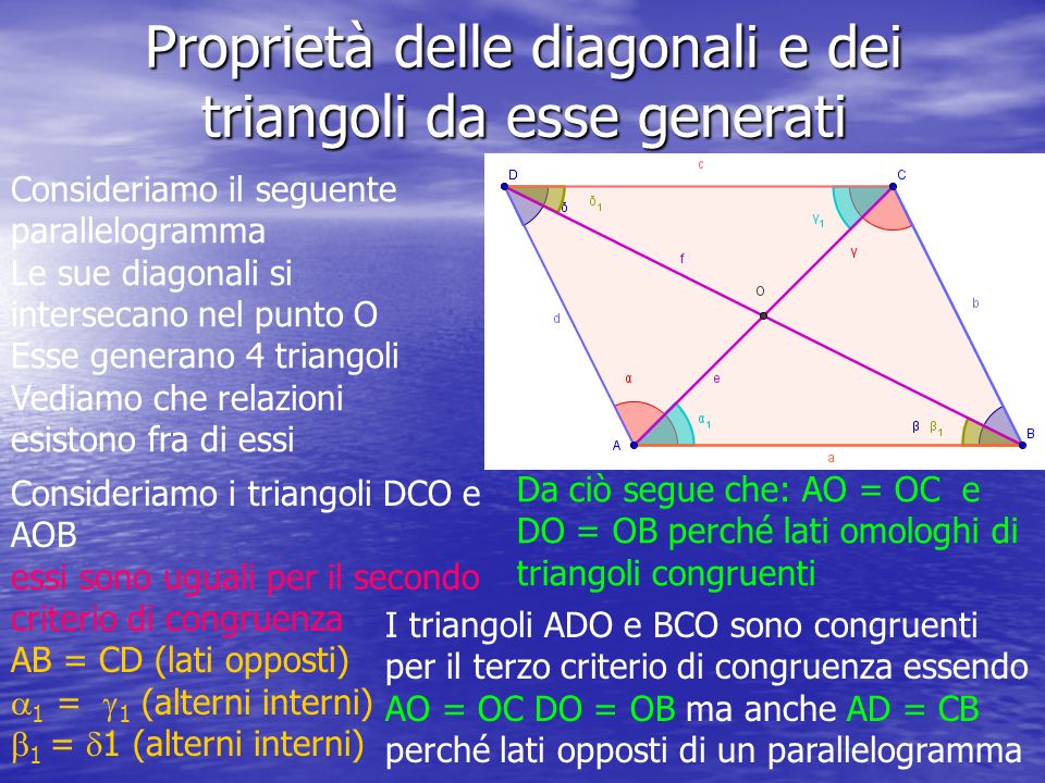 Proprietà delle diagonali e dei triangoli da esse generati