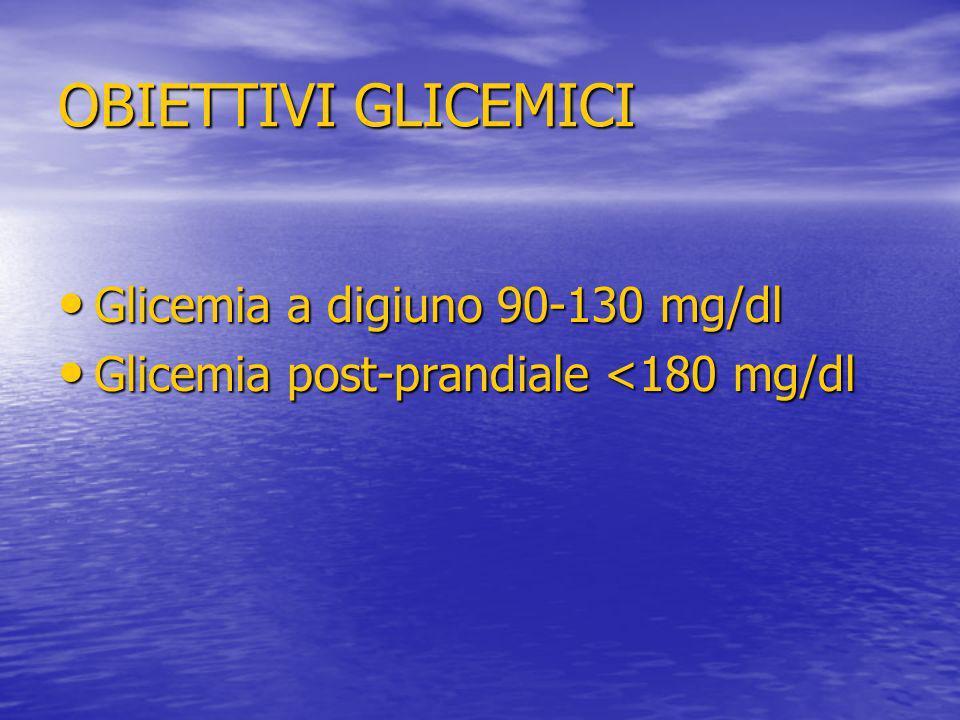 OBIETTIVI GLICEMICI Glicemia a digiuno mg/dl