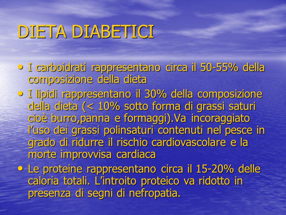 DIETA DIABETICI I carboidrati rappresentano circa il 50-55% della composizione della dieta.
