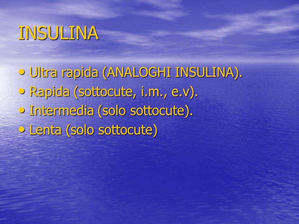 INSULINA Ultra rapida (ANALOGHI INSULINA).