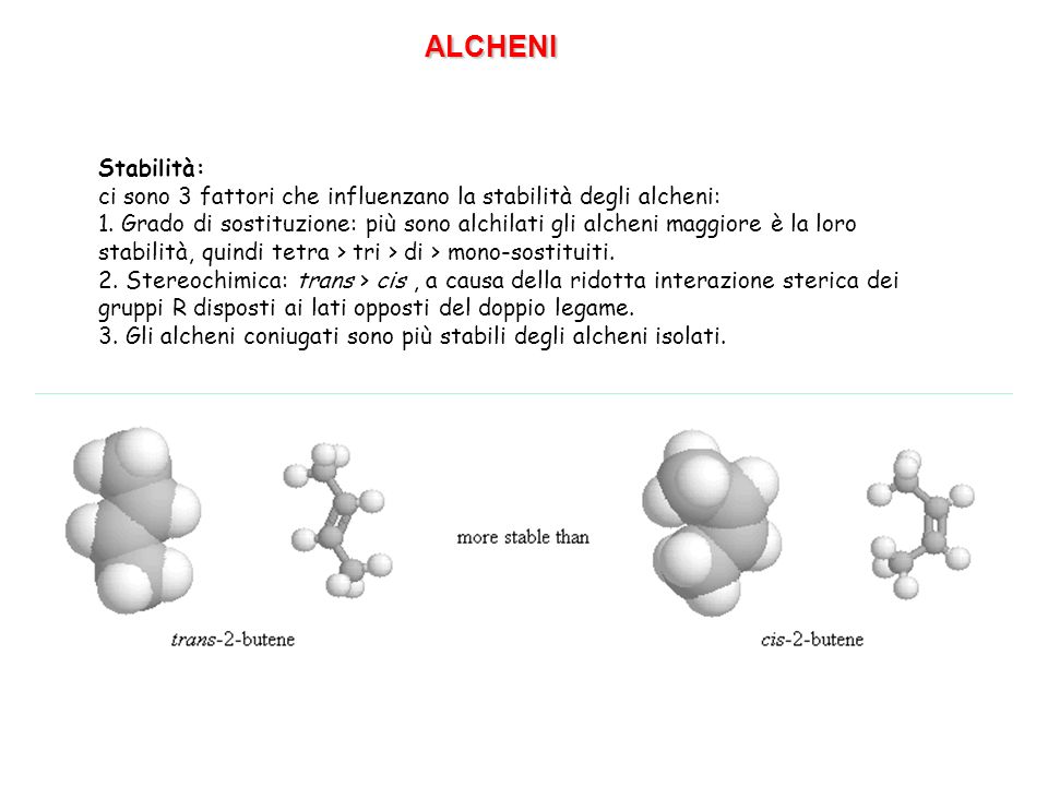 ALCHENI