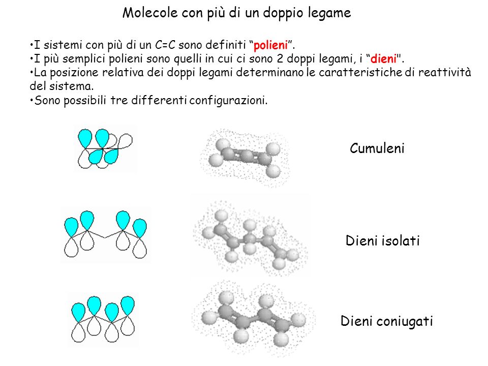 Molecole con più di un doppio legame