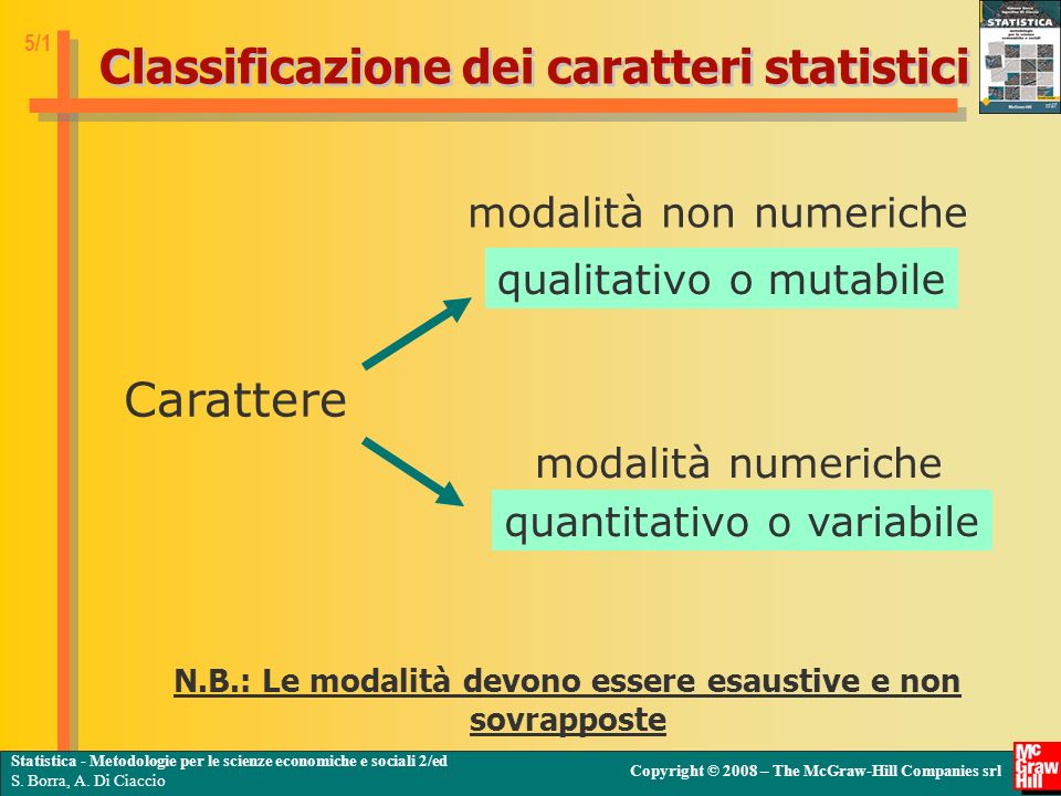 Classificazione dei caratteri statistici