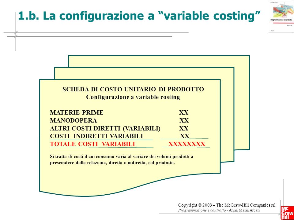 SCHEDA DI COSTO UNITARIO DI PRODOTTO Configurazione a variable costing