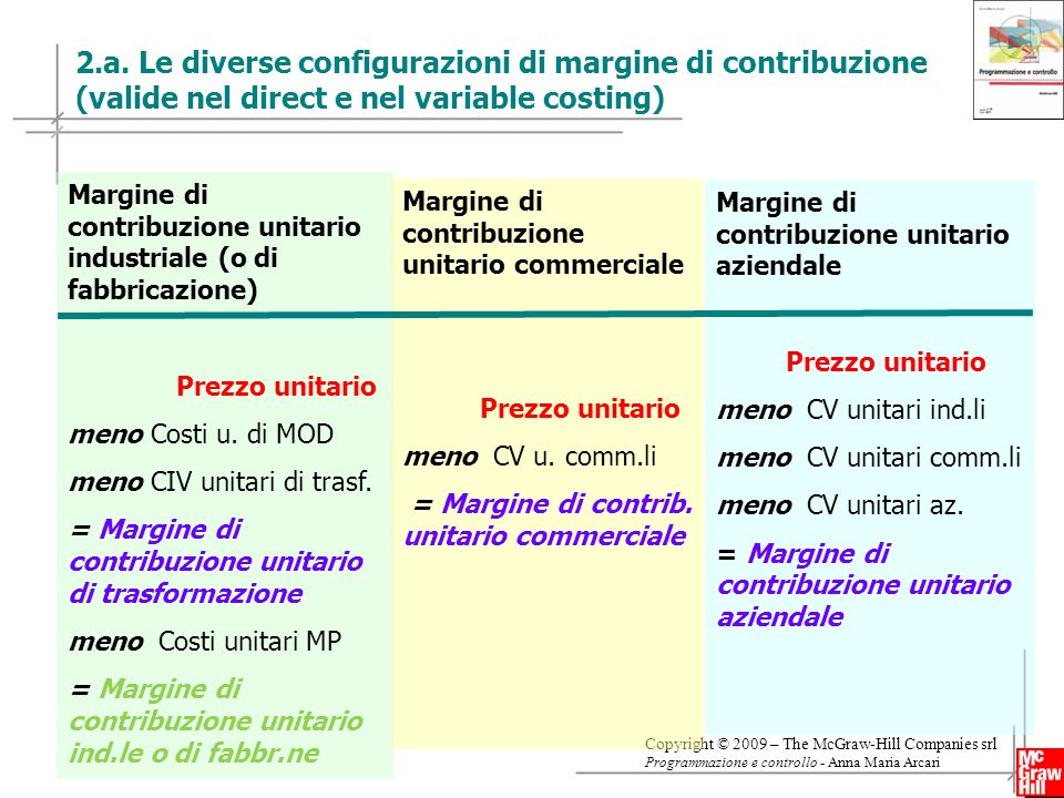 2.a. Le diverse configurazioni di margine di contribuzione (valide nel direct e nel variable costing)
