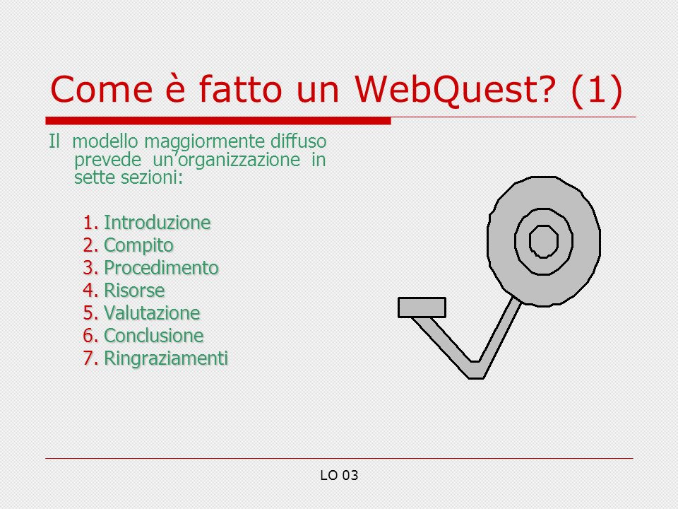 Come è fatto un WebQuest (1)