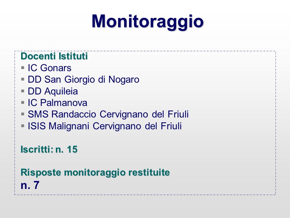 Monitoraggio 7 Docenti Istituti IC Gonars DD San Giorgio di Nogaro