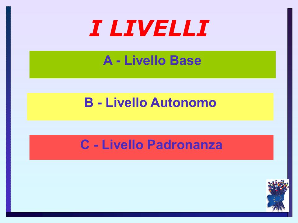 I LIVELLI A - Livello Base B - Livello Autonomo C - Livello Padronanza