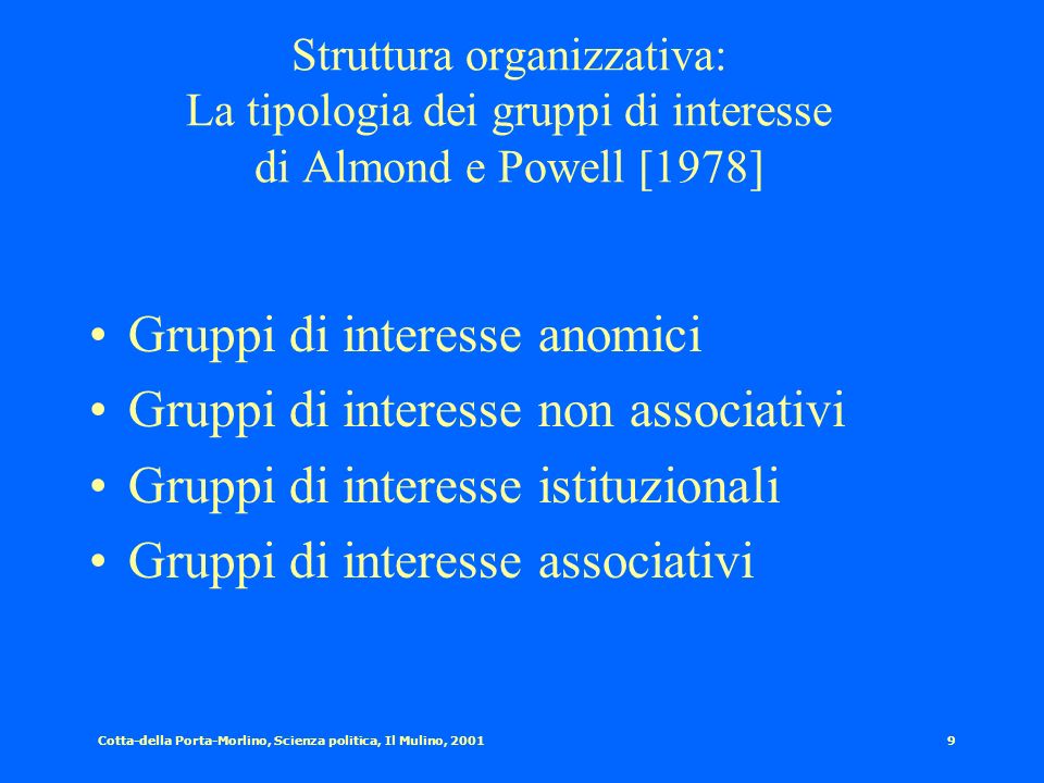 Gruppi di interesse anomici Gruppi di interesse non associativi