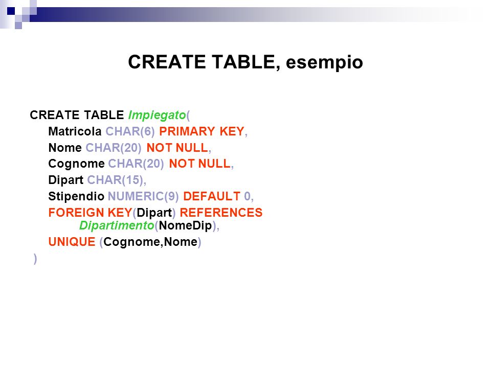 CREATE TABLE, esempio CREATE TABLE Impiegato(