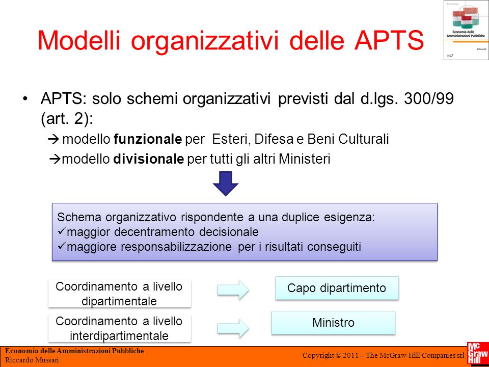 Modelli organizzativi delle APTS