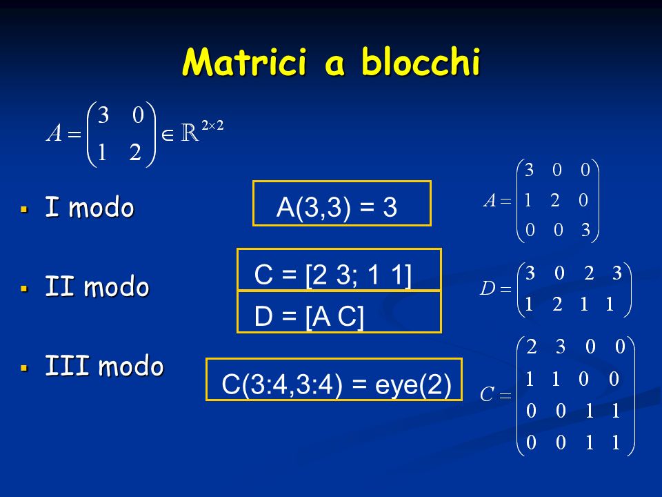 Matrici a blocchi I modo A(3,3) = 3 II modo C = [2 3; 1 1] III modo