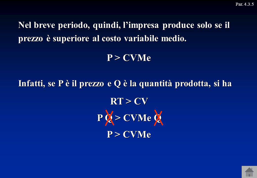 P > CVMe RT > CV P Q > CVMe Q P > CVMe