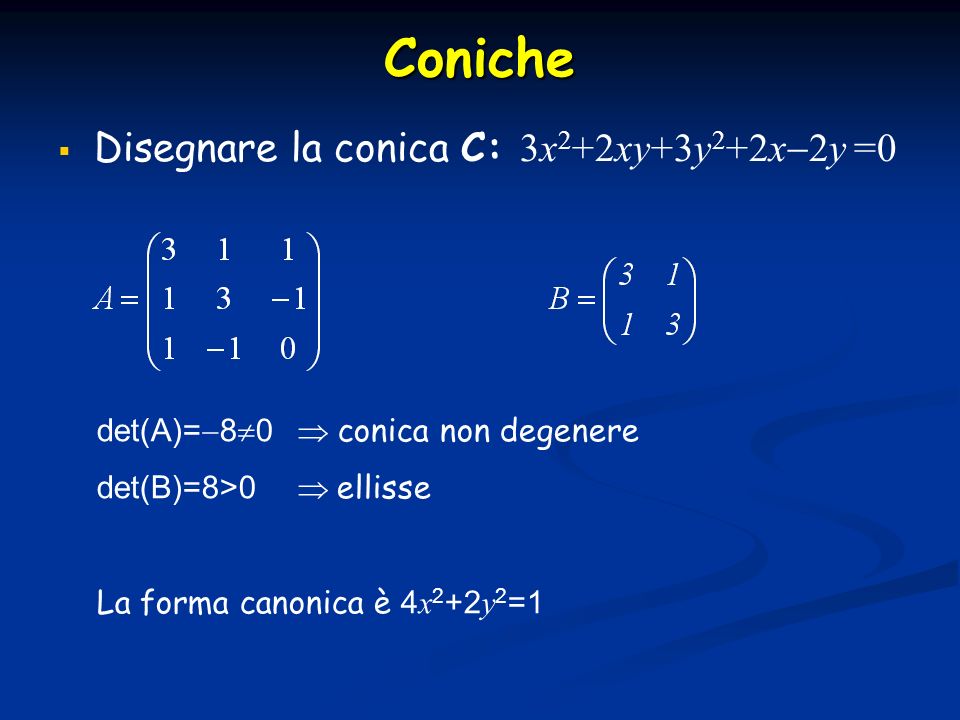 Coniche Disegnare la conica C: 3x2+2xy+3y2+2x2y =0