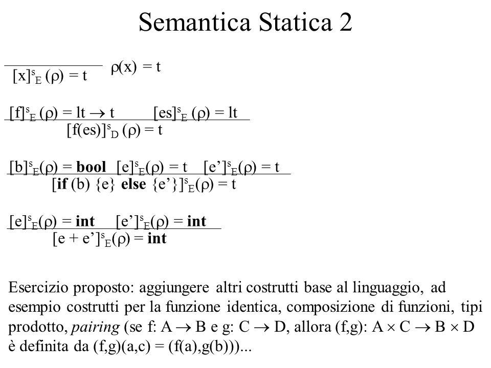 Semantica Statica 2 [x]sE (r) = t r(x) = t [f(es)]sD (r) = t