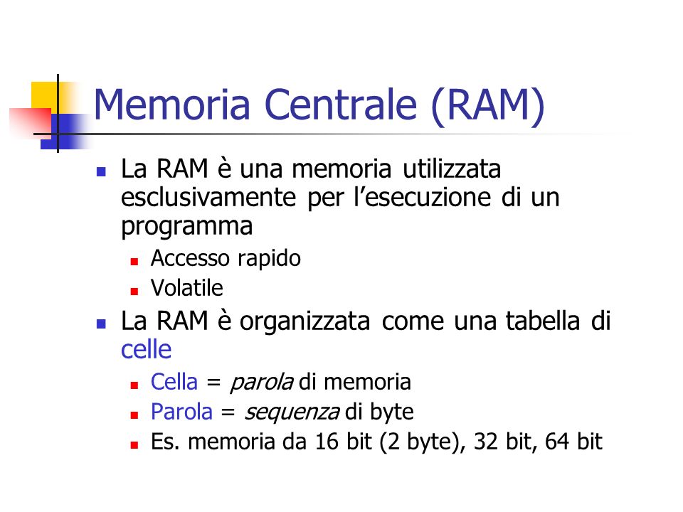 Memoria Centrale (RAM)