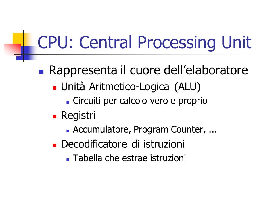 CPU: Central Processing Unit