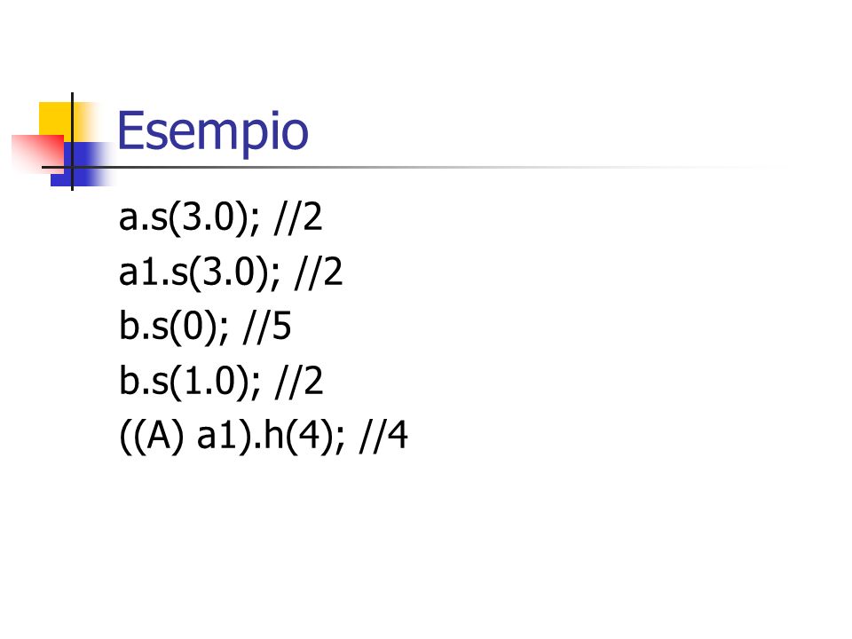 Esempio a.s(3.0); //2 a1.s(3.0); //2 b.s(0); //5 b.s(1.0); //2