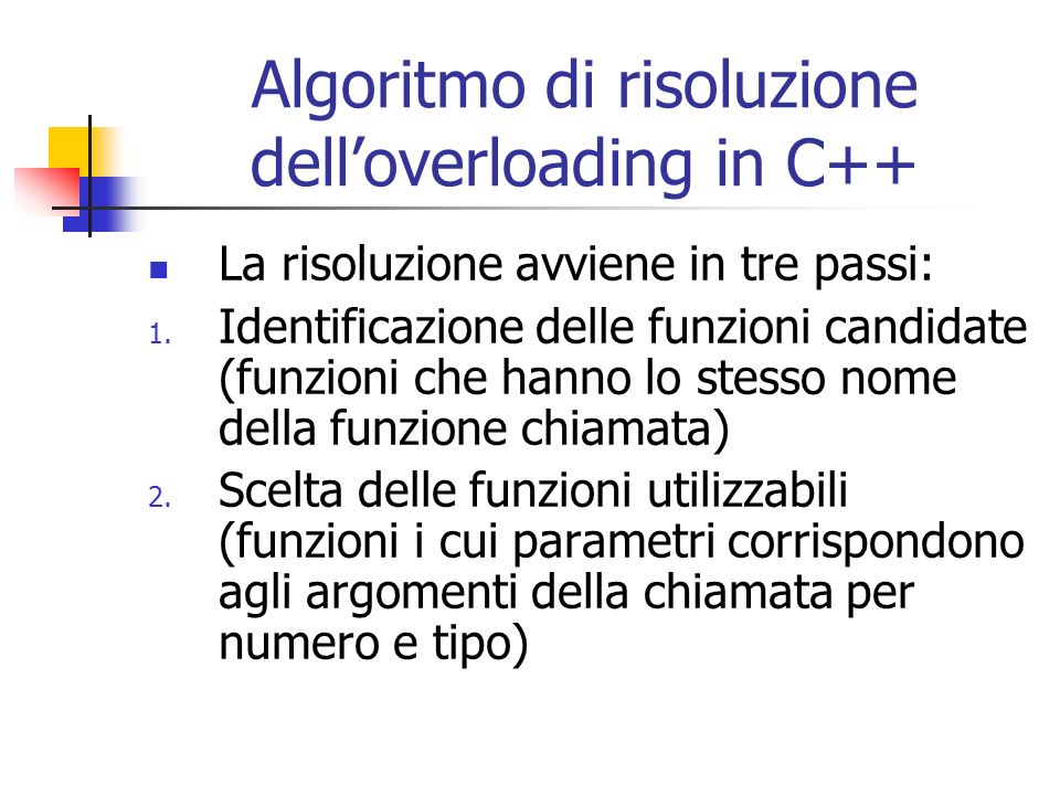 Algoritmo di risoluzione dell’overloading in C++