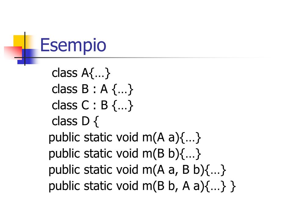 Esempio class B : A {…} class C : B {…} class D {