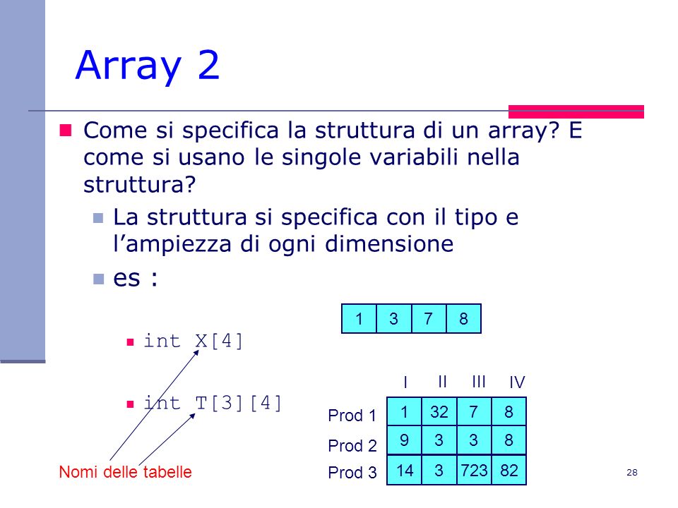 Array 2 Come si specifica la struttura di un array E come si usano le singole variabili nella struttura