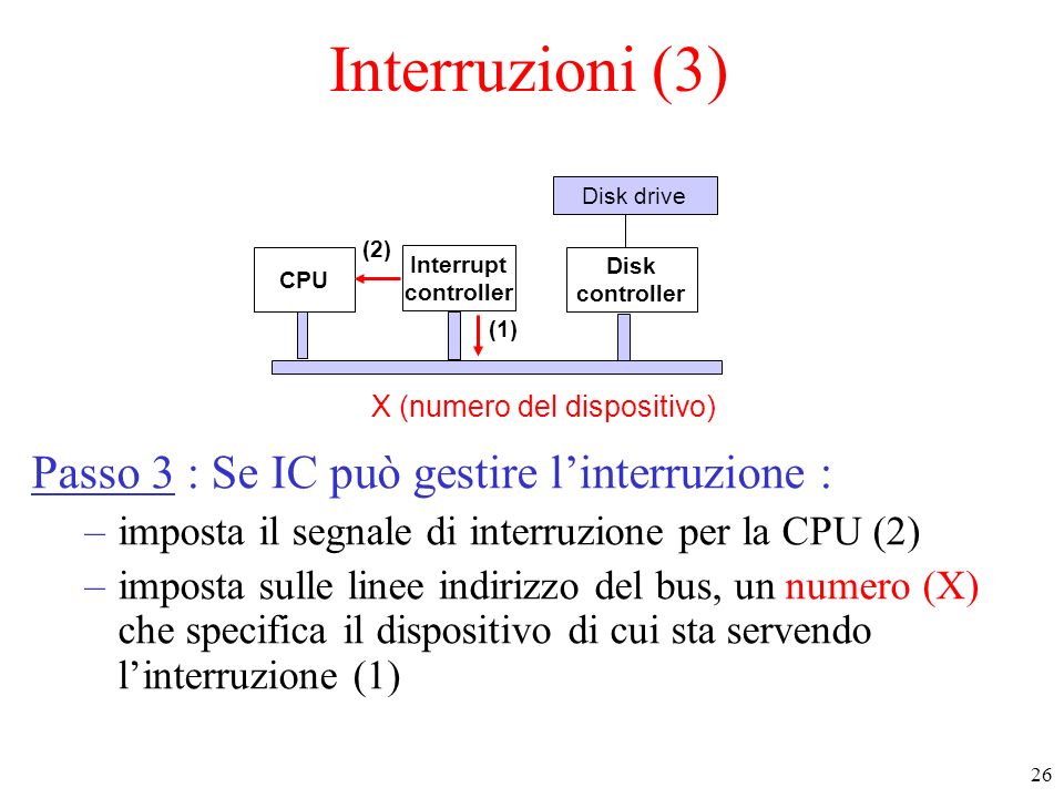 Interruzioni (3) Passo 3 : Se IC può gestire l’interruzione :