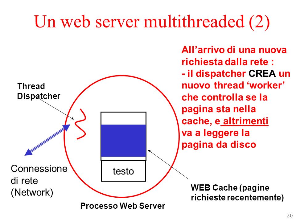 Un web server multithreaded (2)