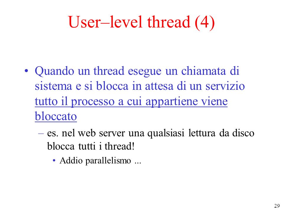 User–level thread (4)