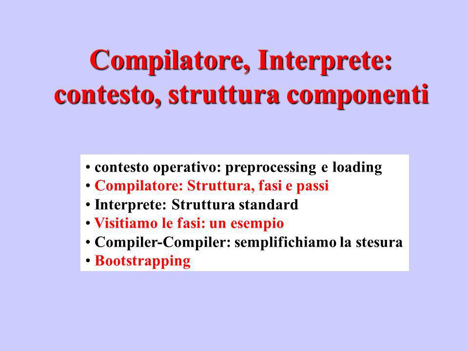 Compilatore, Interprete: contesto, struttura componenti