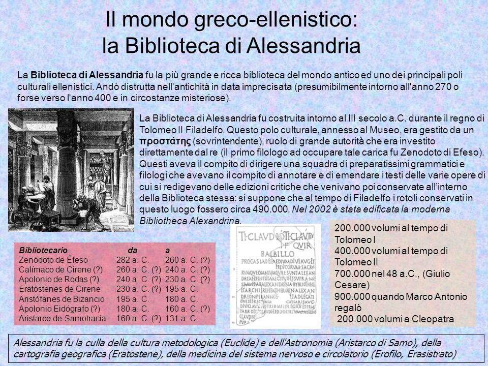 Il mondo greco-ellenistico: la Biblioteca di Alessandria