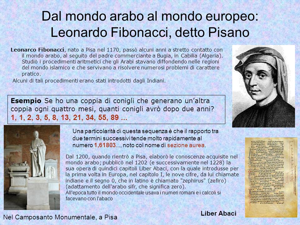 Dal mondo arabo al mondo europeo: Leonardo Fibonacci, detto Pisano