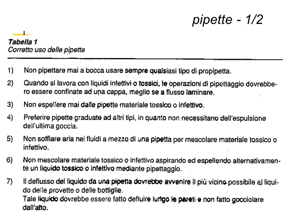 pipette - 1/2