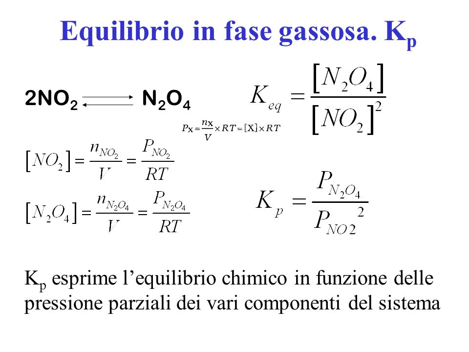 Equilibrio in fase gassosa. Kp