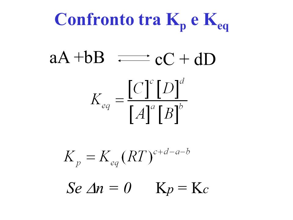 Confronto tra Kp e Keq aA +bB cC + dD Se Dn = 0 Kp = Kc