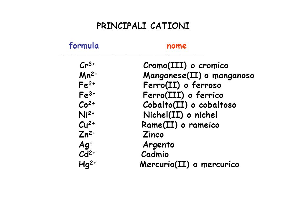 PRINCIPALI CATIONI formula nome.  Cr3+ Cromo(III) o cromico.
