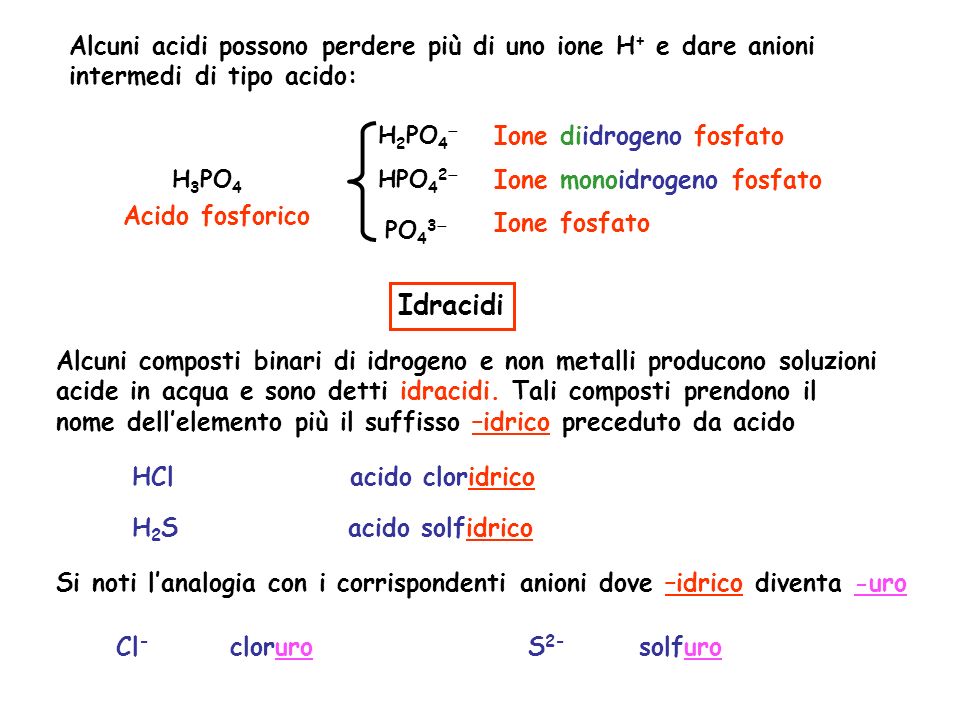 Alcuni acidi possono perdere più di uno ione H+ e dare anioni intermedi di tipo acido: