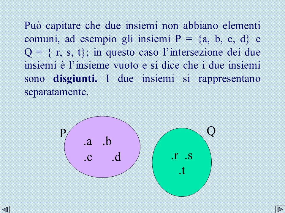 Può capitare che due insiemi non abbiano elementi comuni, ad esempio gli insiemi P = {a, b, c, d} e Q = { r, s, t}; in questo caso l’intersezione dei due insiemi è l’insieme vuoto e si dice che i due insiemi sono disgiunti. I due insiemi si rappresentano separatamente.