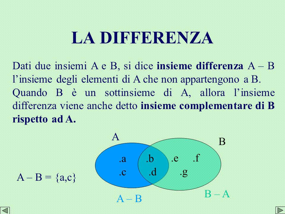 LA DIFFERENZA Dati due insiemi A e B, si dice insieme differenza A – B l’insieme degli elementi di A che non appartengono a B.