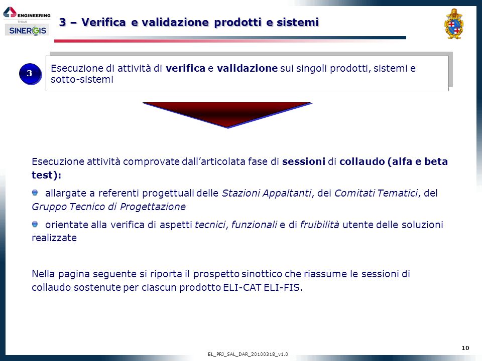 3 – Verifica e validazione prodotti e sistemi