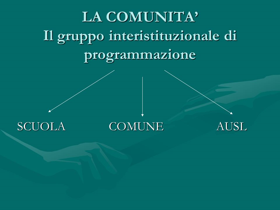 LA COMUNITA’ Il gruppo interistituzionale di programmazione
