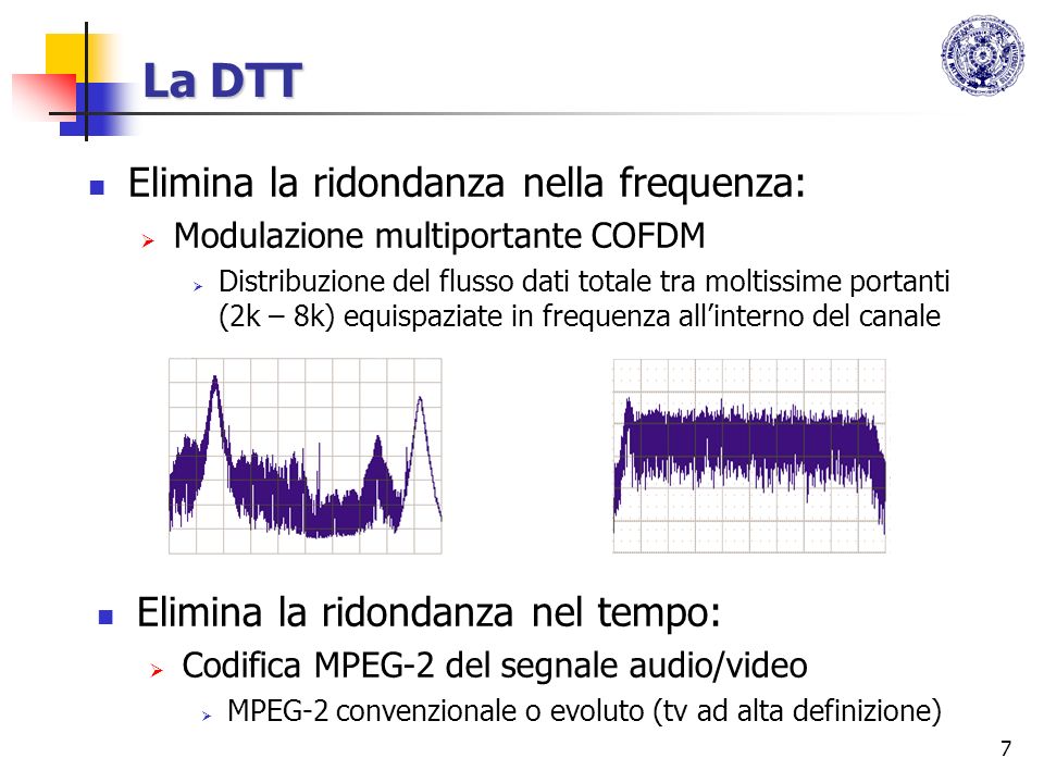 La DTT Elimina la ridondanza nella frequenza: