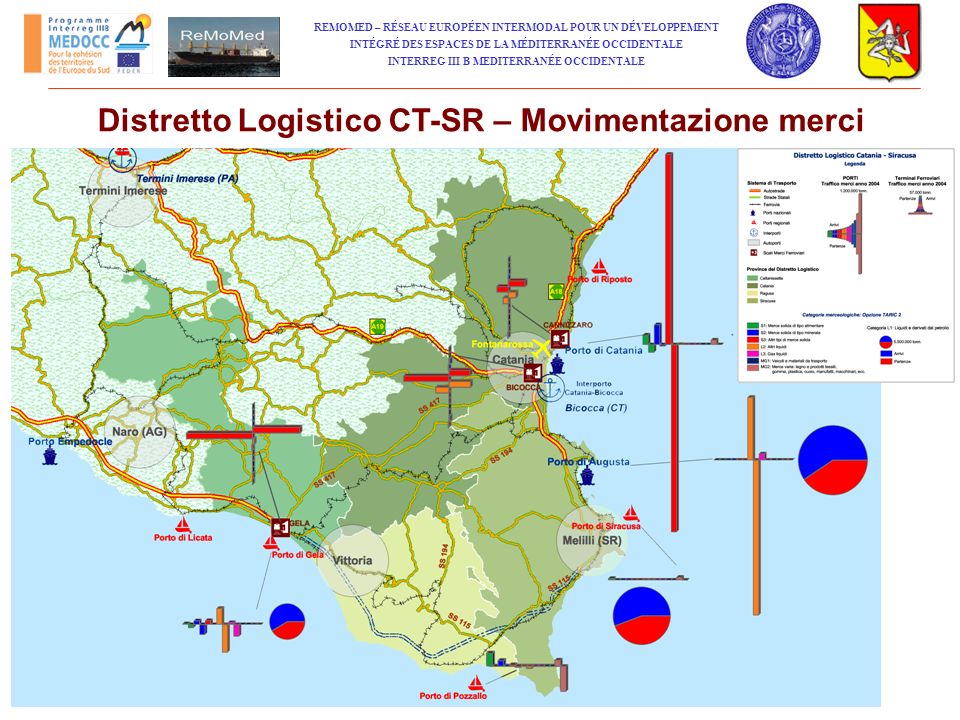 Distretto Logistico CT-SR – Movimentazione merci